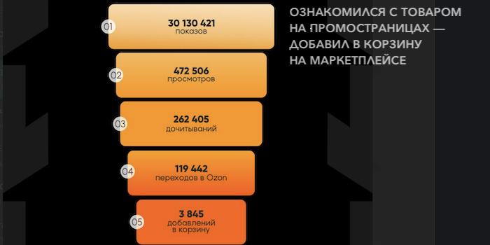 Снимок экрана 2024-12-22 в 14.05.18.png