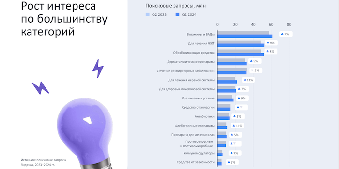 Снимок экрана 2024-09-27 в 11.43.57.png