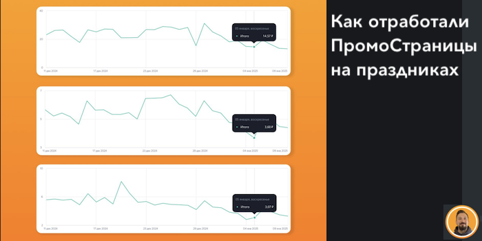 Снимок экрана 2025-01-11 в 18.54.00.png