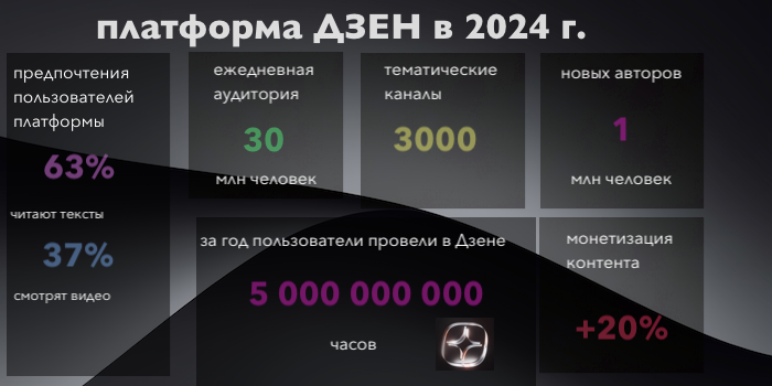 Снимок экрана 2025-01-10 в 18.22.34.png