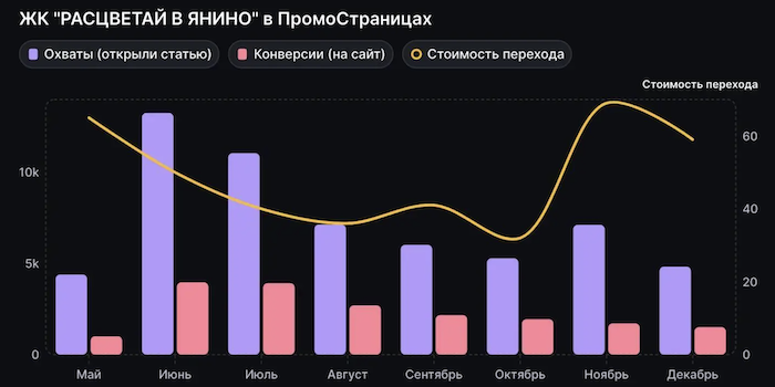 Снимок экрана 2024-06-09 в 16.01.35.png